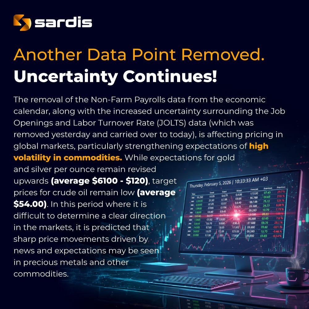Sardis Global (@sardisglobal) on Twitter photo 