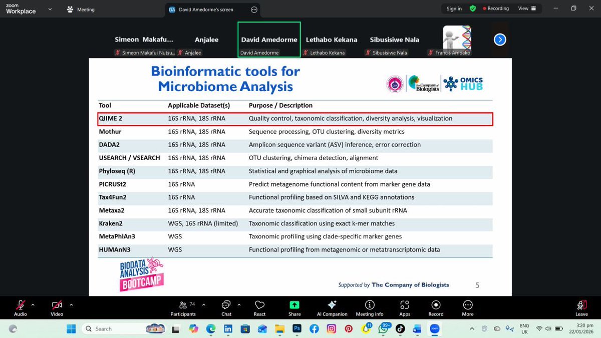 Hub_Omics's tweet photo. 🚀 Python for Microbiome Analysis is underway at the Biodata Analysis Bootcamp 2026! Participants are now applying Python to real microbiome datasets. Big thanks to Tutor David for leading this advanced track with clarity and expertise.

#Python#MicrobiomeAnalysis #Bioinformatics https://t.co/04bRajKb6C
