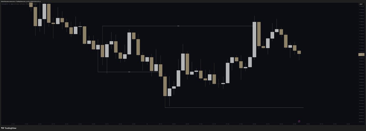 El Profesor tweet media