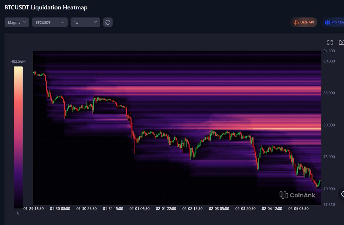 Crypto SunMoon(해달)🦅 tweet media