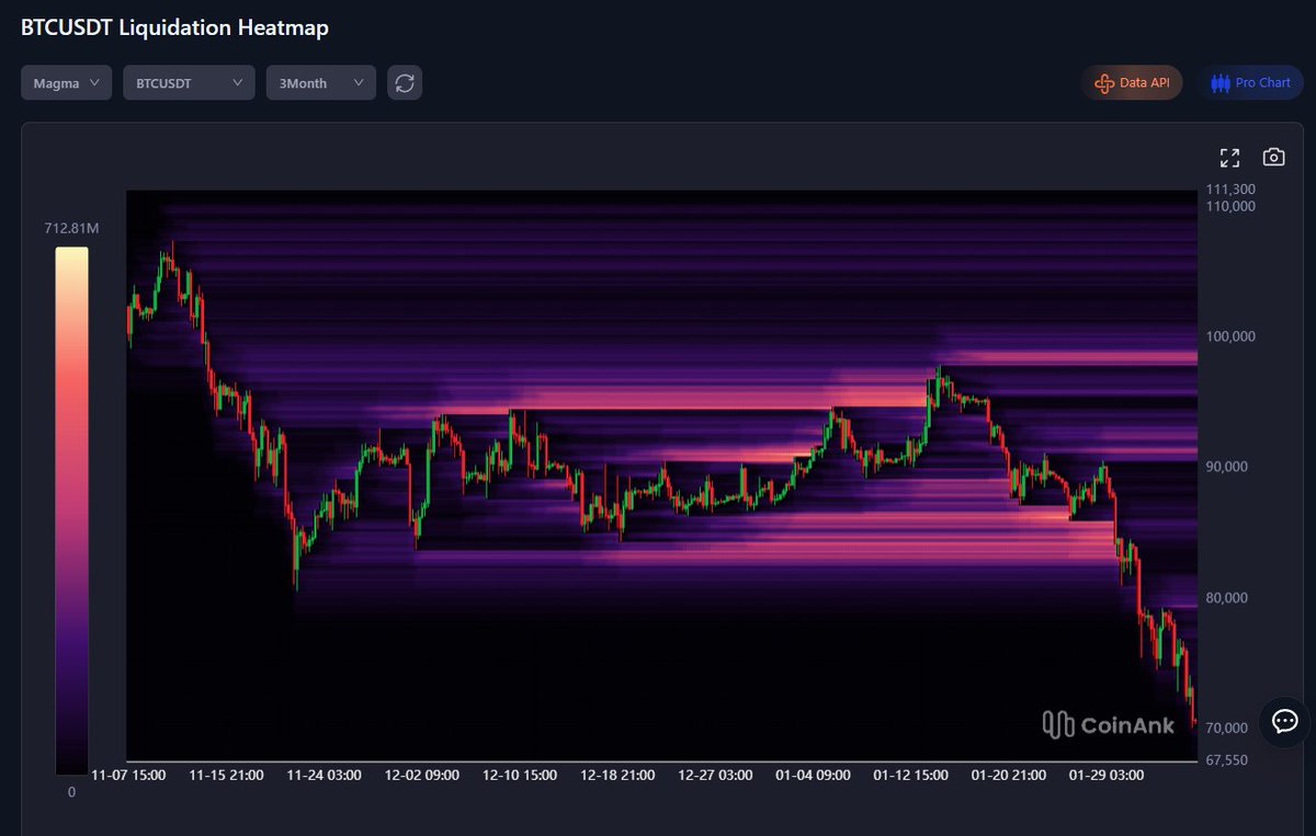 Crypto SunMoon(해달)🦅 tweet media