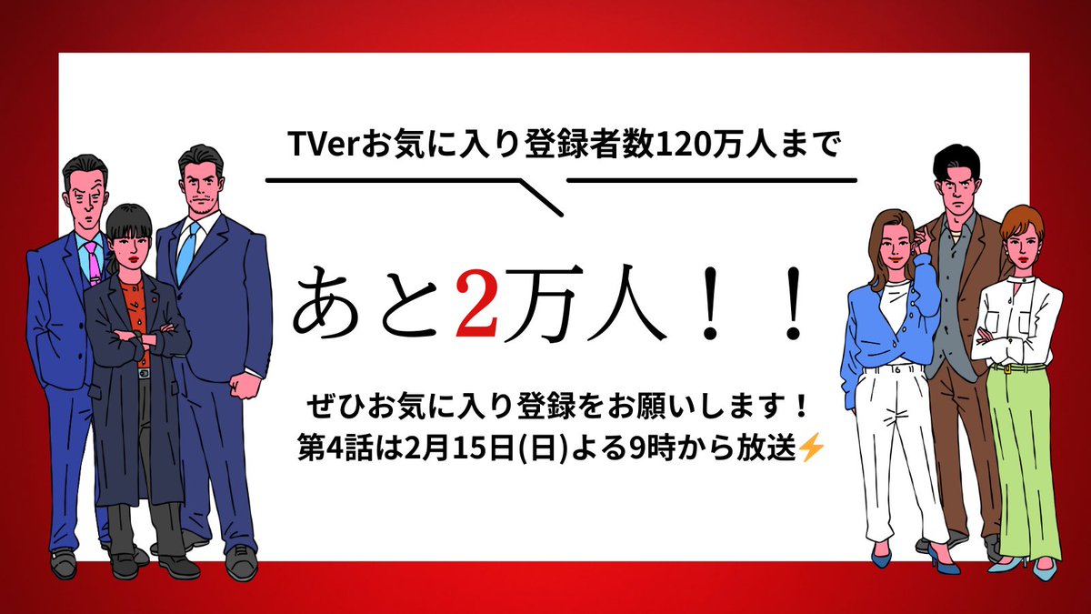 ⏻ 第𝟒話𝟐月𝟏𝟓日(日)よる𝟗時放送⚡️
日曜劇場『リブート』

いつも応援してくださる皆さんのおかげで
𝐓𝐕𝐞𝐫お気に入り登録者数
120万人まであと𝟐万人！！

ぜひお気に入り登録をお願いします👐🏻

第𝟒話は【𝟐月𝟏𝟓日(日)よる𝟗時放送】⚡️
次回放送までに何回でも復習をお願いします📝