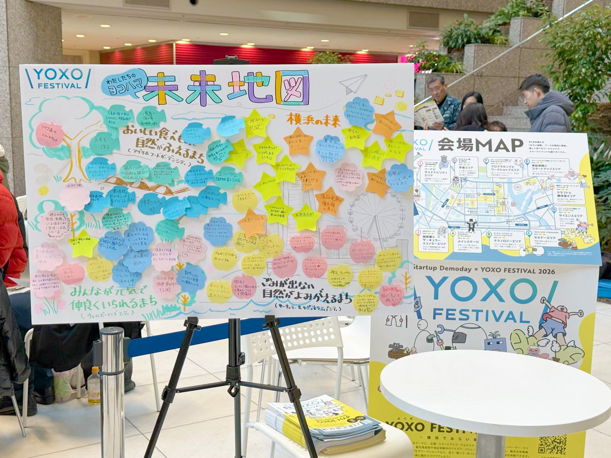 natsu3_ono's tweet photo. 1/31（土）に横浜ランドマークプラザで開催されたYOXOフェスティバル、公式プログラムの「休日にみんなで考える やさしい未来のヨコハマ」が満員御礼で終了しました㊗️

わたしもPJメンバーの一人として、トークのグラレコと、未来の横浜のアイデアを集めるためのグラフィック計画を担当いたしました。 https://t.co/eOwQJQjfJt