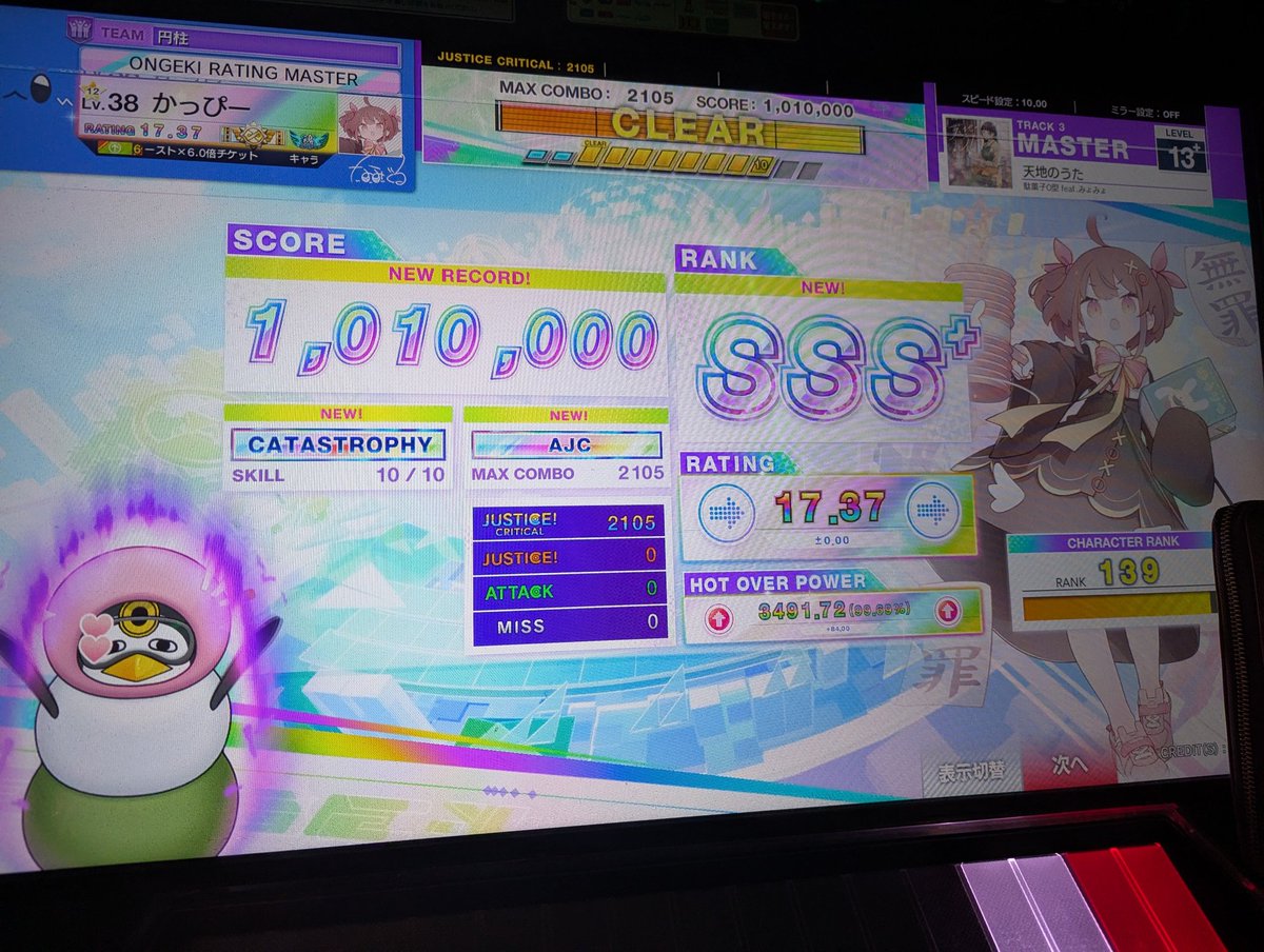 かっぴー (@kappy_0503) / Posts / X