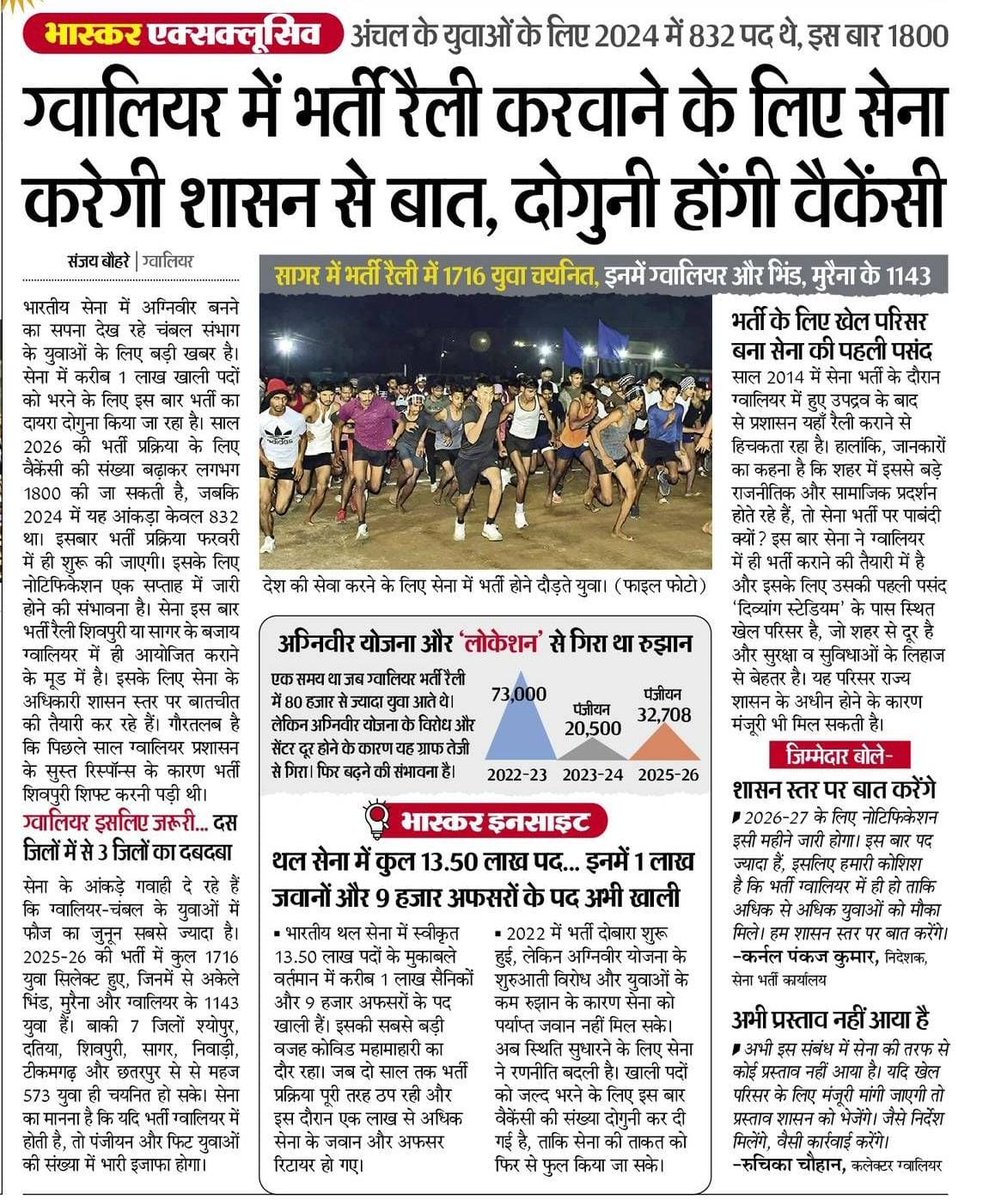 AnilKumar799724's tweet photo. उम्र सीमा 23 वर्ष होनी चाहिए 😢🥹
@adgpi @PMOIndia @rajnathsingh 
#Army_Age_23 #Army_age_23_kro 
#Army_age23 https://t.co/wDOxqWjaUa