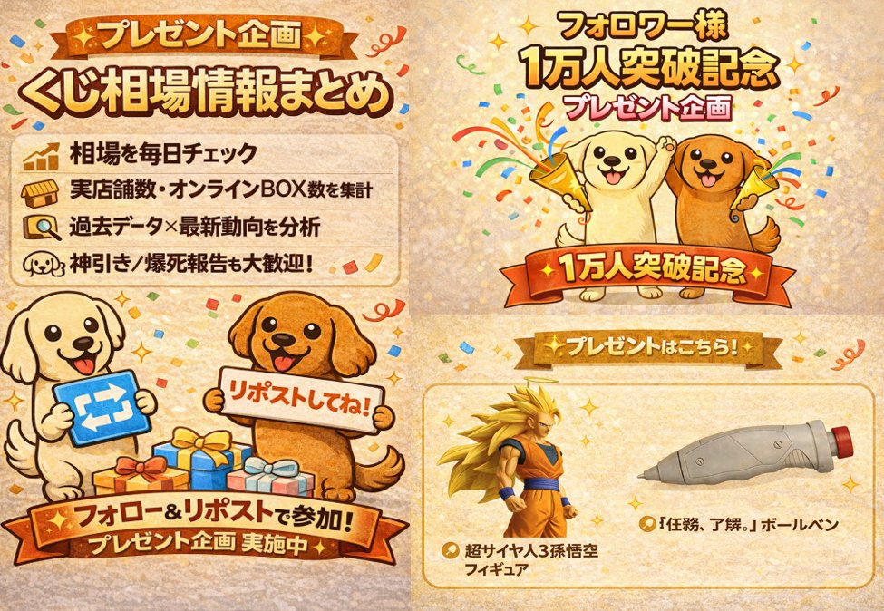 🎉【フォロワー1万人突破記念】🎉
いつも見てくださって本当にありがとうございます！
　
前回のオンラインで神引きできた
・超サイヤ人3 孫悟空
・「任務、了解。」ボールペン
を感謝の気持ちとして、フォロワーの皆さまにプレゼントします！
