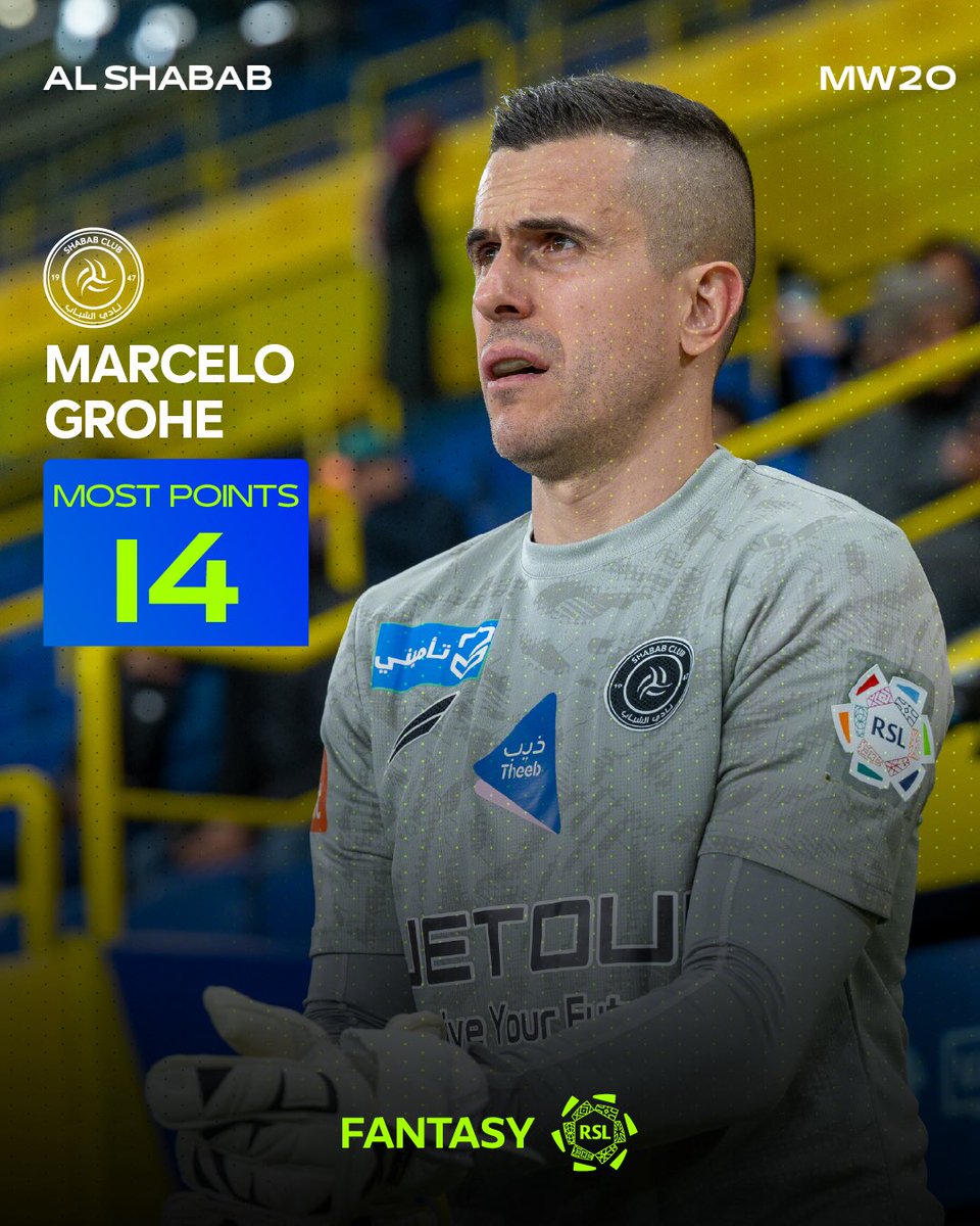 SPL_EN's tweet image. Clean sheet, 3 saves and 3 bonus points as Marcelo Grohe gets the most points in @SPLfantasy for MW20 🔥

Sign up now and win big prizes!
en.fantasy.spl.com.sa