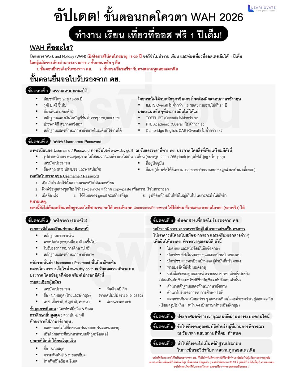 สรุปความรู้จากไลฟ์ครูพี่แอนสอนกด WAH!
#ครูพี่แอน #wah #ielts 

📌 ขั้นตอนกดขอโควต้า WAH ปี 2026 เที่ยวฟรี ทำงานฟรี แบบถูกกฏหมายที่ ออสเตรเลีย!

ถ้าลูกๆ คนไหนอยากไปเปิดประสบการณ์ที่ ออสเตรเลีย ✈️🇦🇺

💡 ครูพี่แอน มีไลฟ์สอนความรู้เกี่ยวกับขั้นตอนต่างๆ ของการกดขอโควต้า WAH ฟรี ⬇️