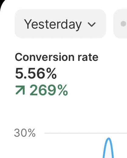 JPKoster7's tweet photo. Students store 
1.5% CVR 👉 5.56% CVR

here’s the changes we made:

1) modeled top DTC brand in same industry (men’s fashion). Used nano to model our product images similar to theres 

2) improved the review images in fold 2 showing men wearing the product (nano) 

Slow &amp; steady https://t.co/E90bxs3n1y
