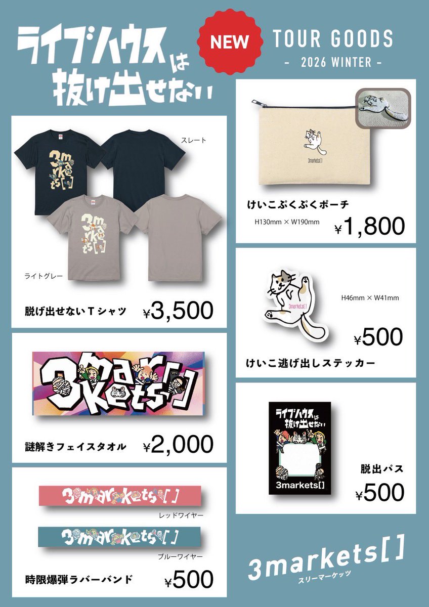 3markets［ ］ (@3markets) / Posts / X