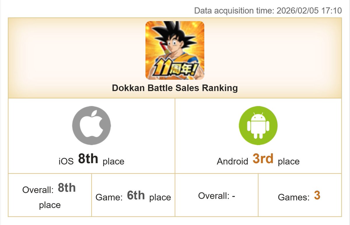 DaTruthDT tweet media