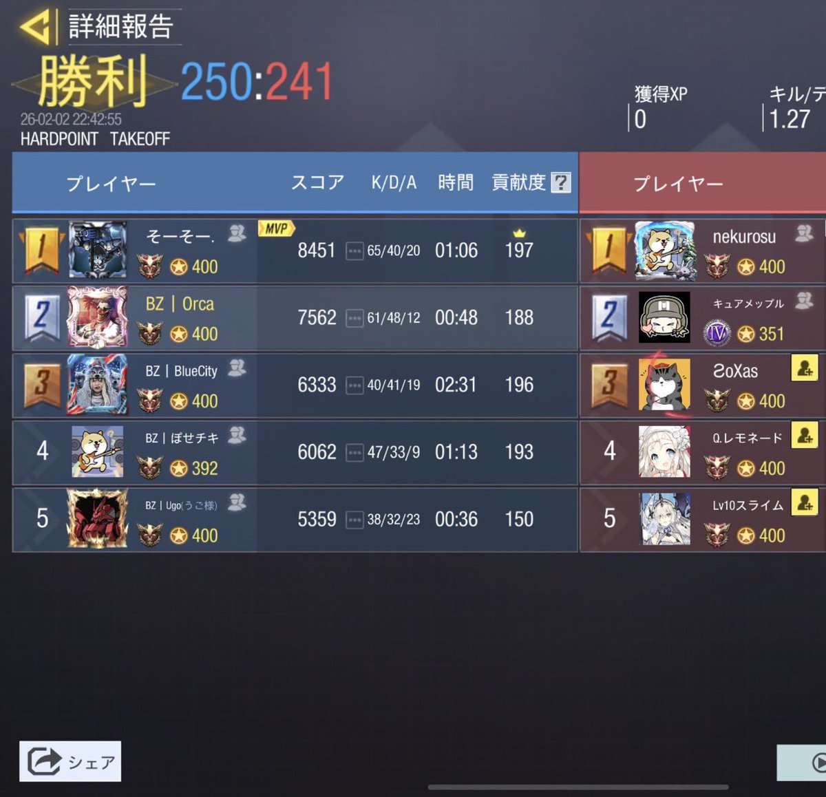 vs MILDROUS様

2-2

対戦誠にありがとうございました