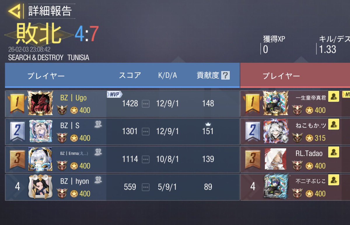 vs ちーむツ様

2-2

対戦誠にありがとうございました