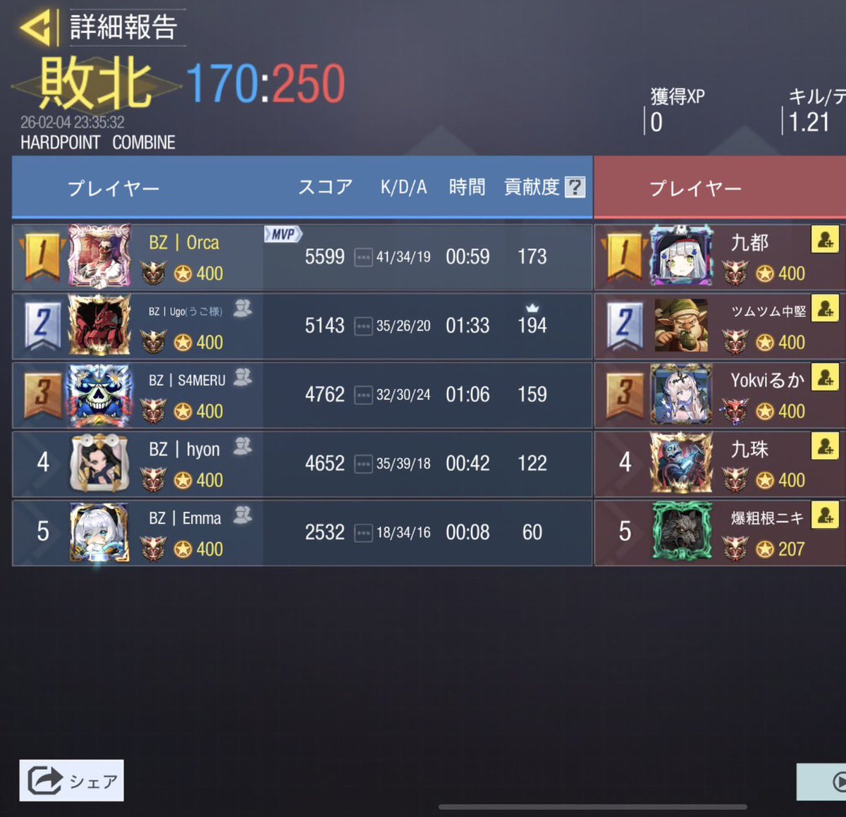 vs nyun様

1-3

対戦誠にありがとうございました