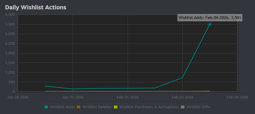 Chibig | Elusive & Bel's Fanfare tweet media