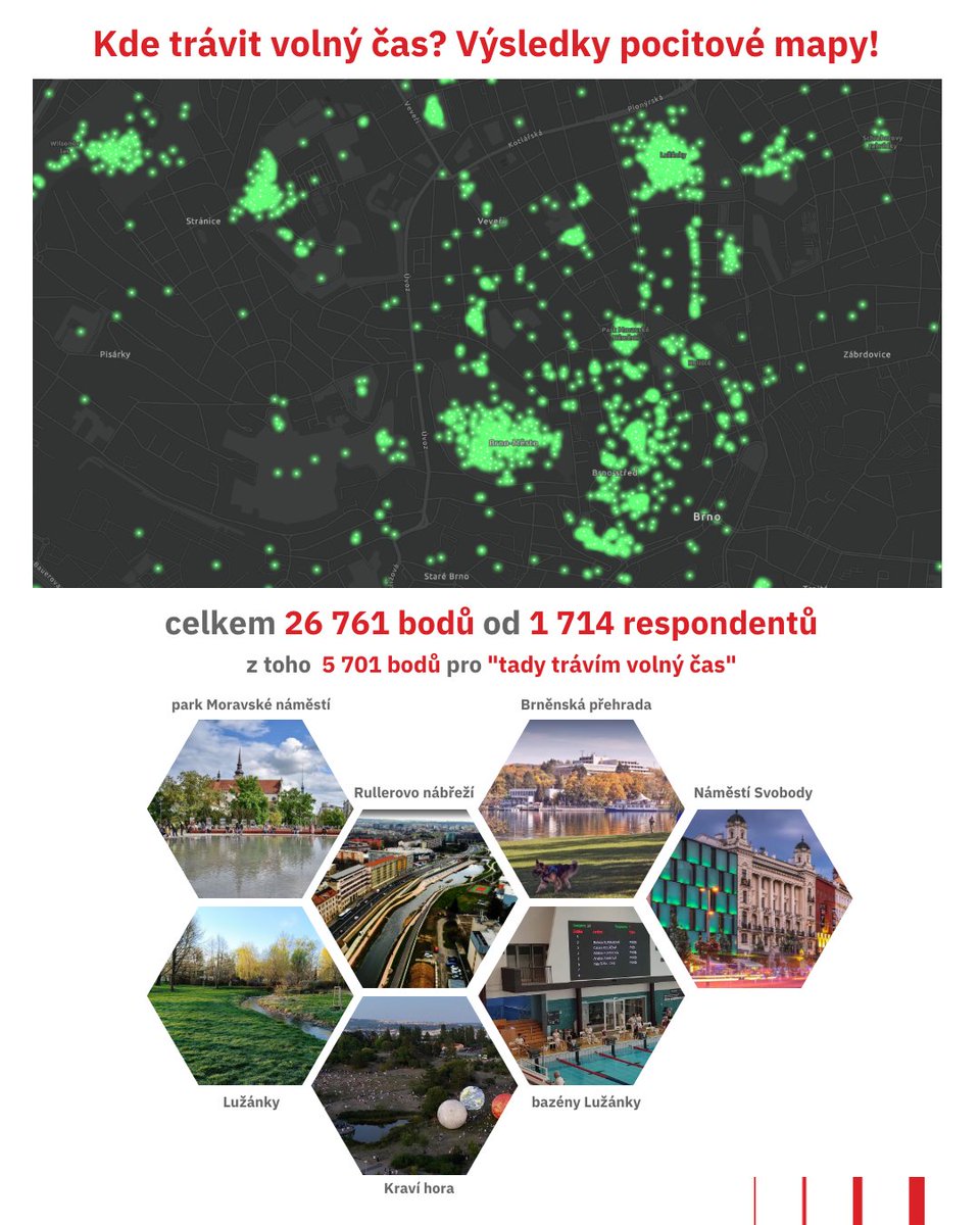 dataBrno tweet media