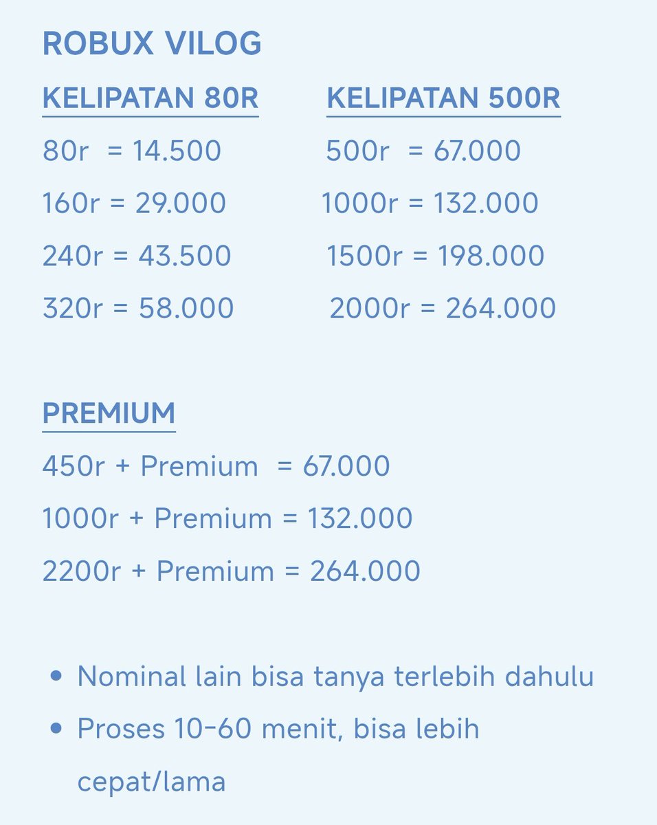 creatijve's tweet image. Update harga robux. Ada penurunan ya #zonauangᅠ