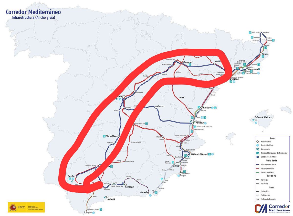 RicardChulia's tweet image. Corredor Madriterrani.