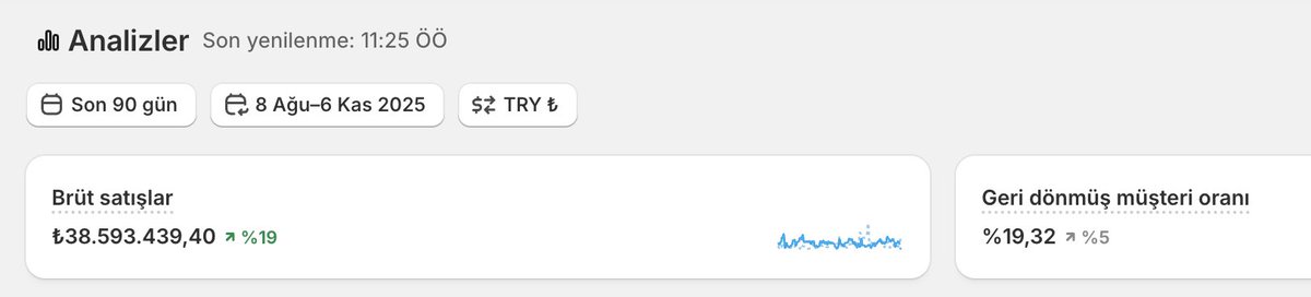 Mustafa Talat Toktaş tweet media