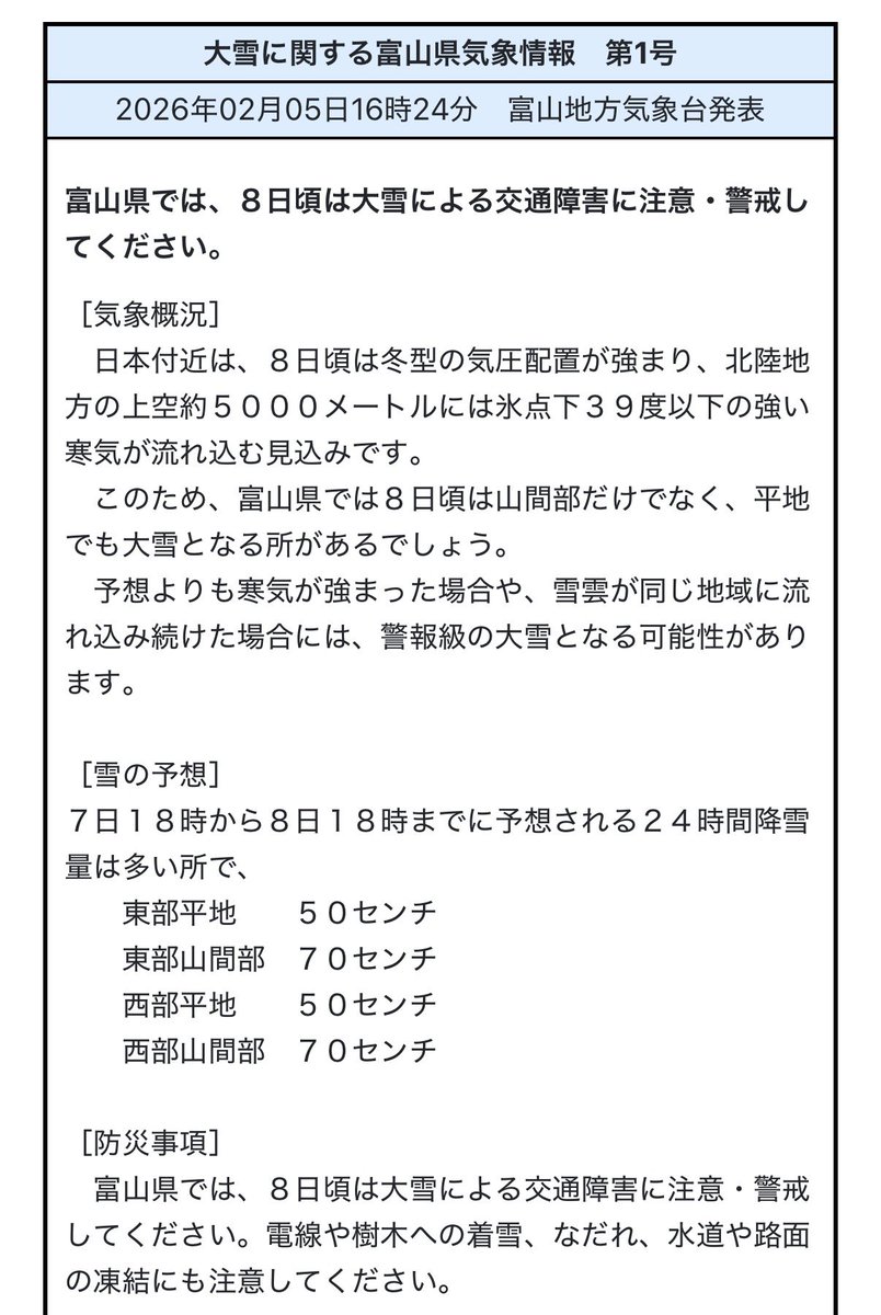 【富山県内気象情報】
大雪に関する富山県気象情報　第1号　2026年02月05日16時24分　富山地方気象台発表　jma.go.jp/bosai/informat…

［気象概況］
日本付近は8日頃は冬型の気圧配置が強まり、北陸地方の上空約5000メートルには氷点下39度以下の強い寒気が流れ込む見込みです。
