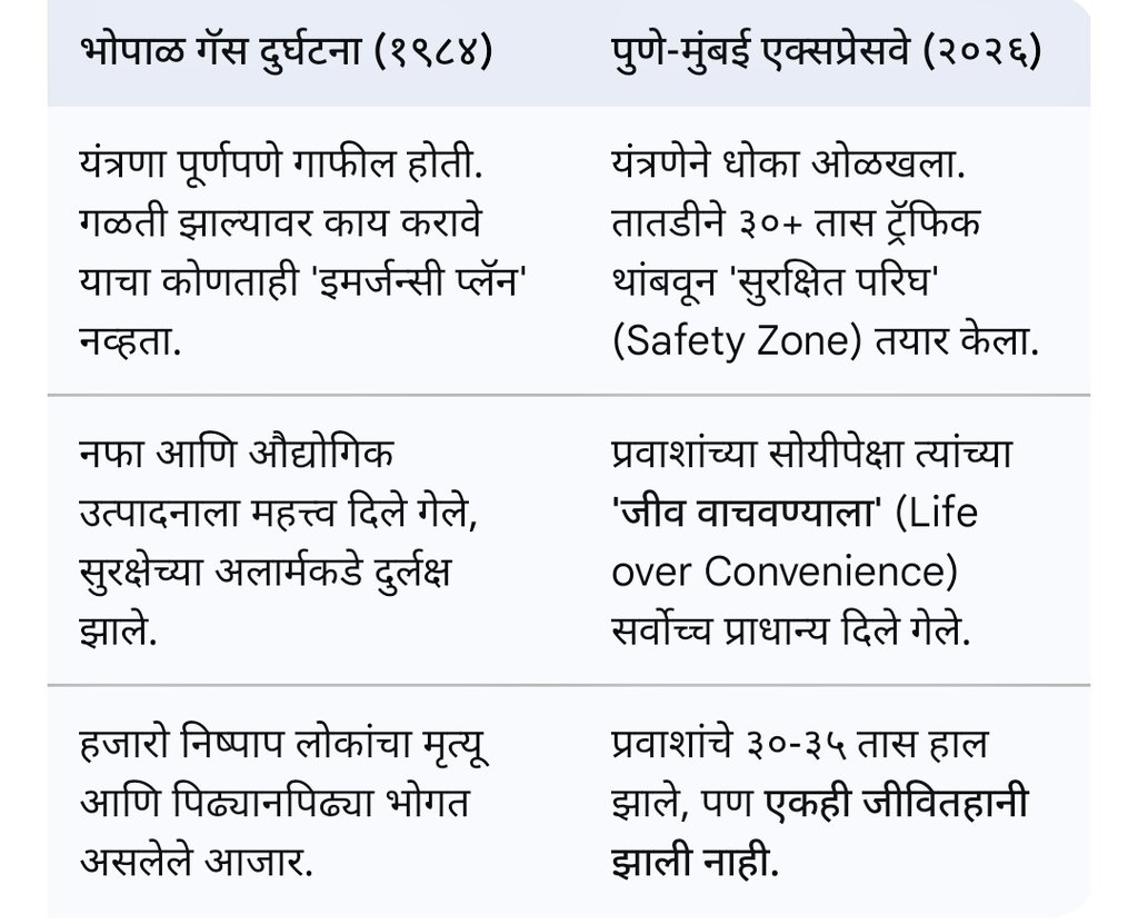 चंद्रकोर tweet media
