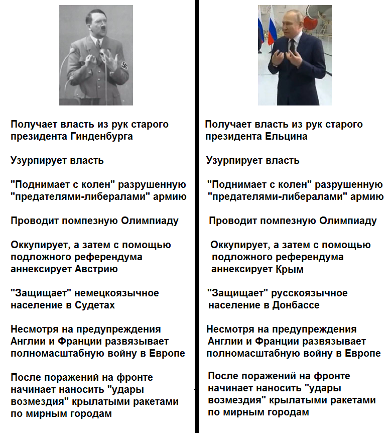 gorf21's tweet photo. @AlejandroElRoj @nevostruev_vb https://t.co/VbDKiQ1AGX
