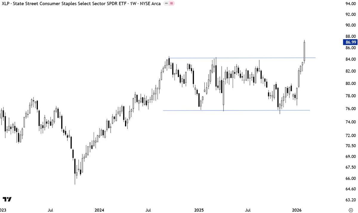 Aksel Kibar, CMT tweet media