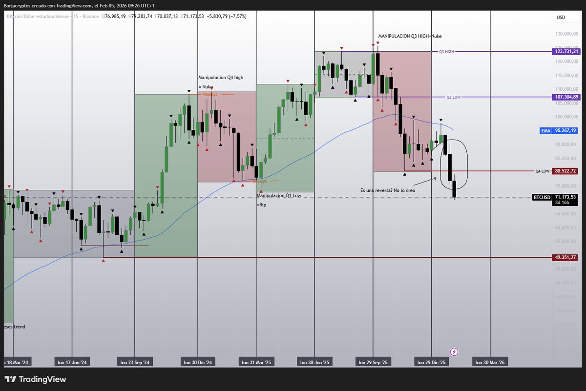 Gallumbin tweet media