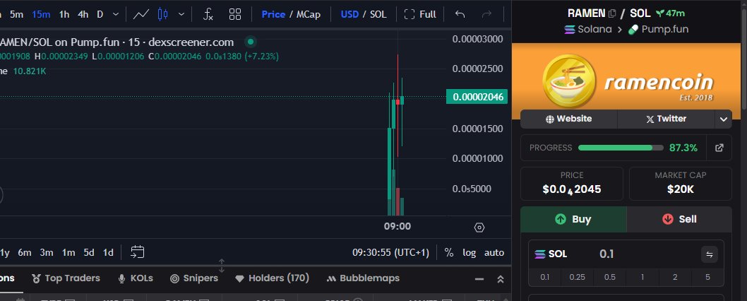 $RAMENCOIN 
C5RiFUaFkt9vTJmpAX8aiL7gYKWrDdDERkKhozcSpump