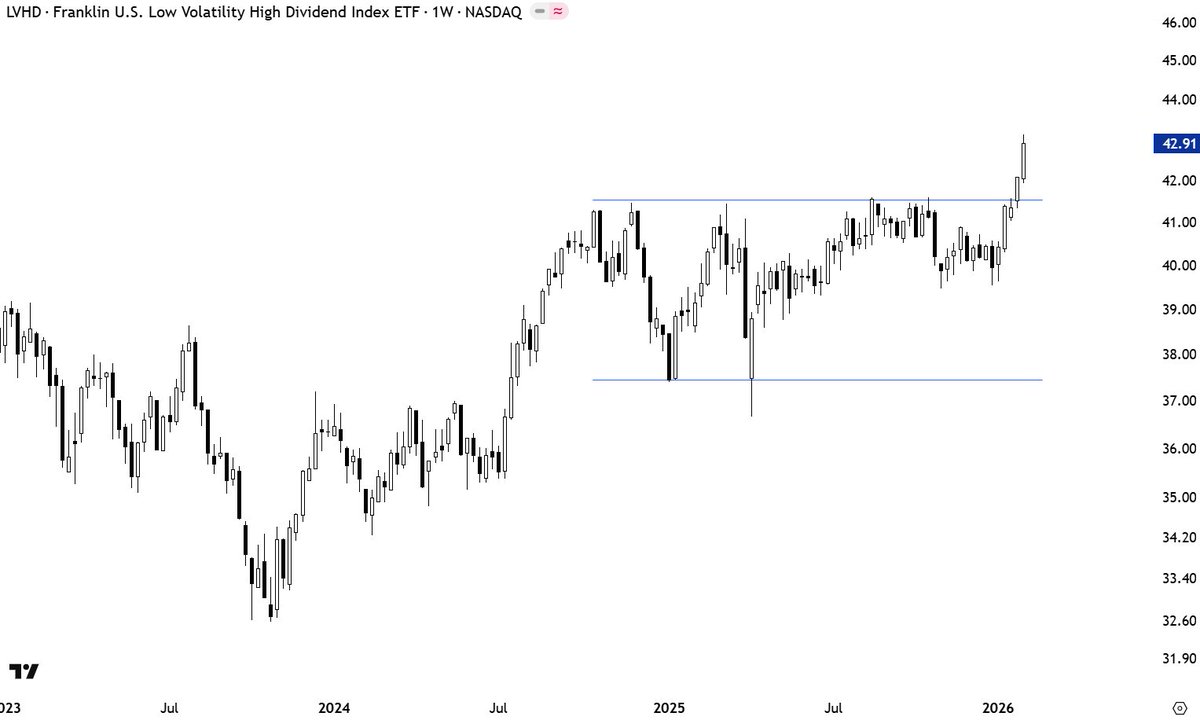 Aksel Kibar, CMT tweet media