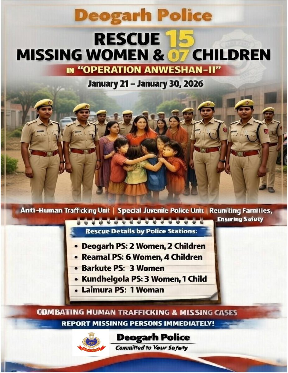 SP Deogarh tweet media