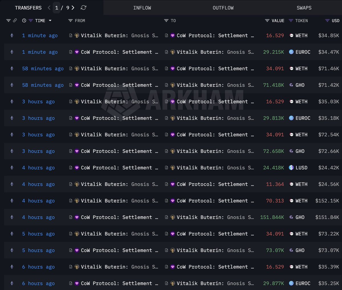 Badwi Crypto tweet media