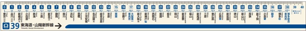 news_trains's tweet photo. 鉄道グッズ専門店「BLUE BULLET」からオリジナル商品の新作が登場！「新幹線スケール東海道・山陽新幹線」を2月6日より発売 https://t.co/EkCuXgg1eg

#BLUEBULLET #新幹線スケール #東海道新幹線 #山陽新幹線 #JR東海 #JR東海リテイリング・プラス #jrplus鉄道部 #鉄道 #鉄道ニュース #NewsTRAINS https://t.co/DP9Gxg1haa