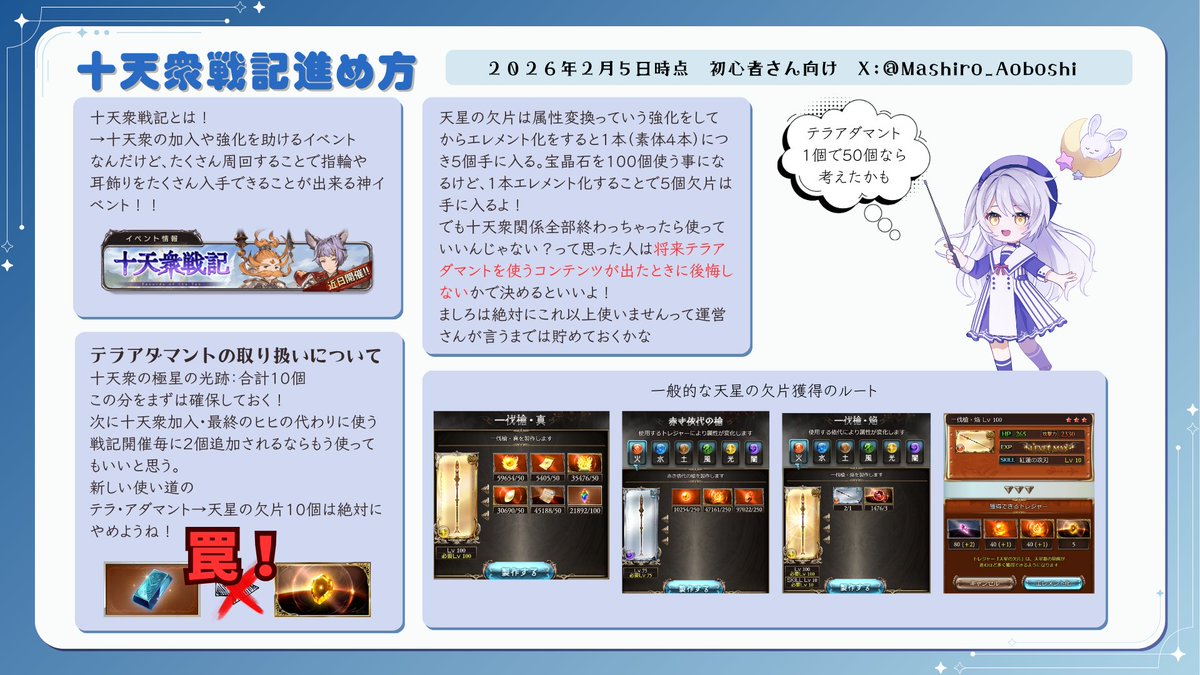 Mashiro_Aoboshi's tweet photo. 十天衆戦記の進め方！ https://t.co/sx4WMSLlvw