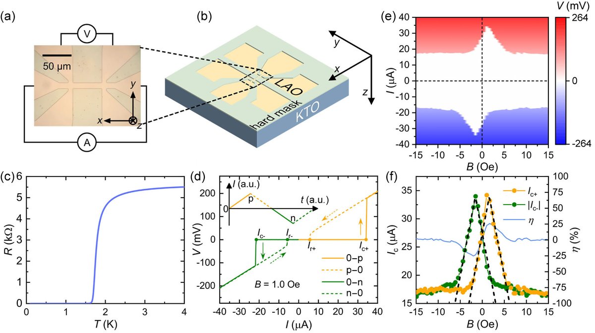 CPS Journals tweet media