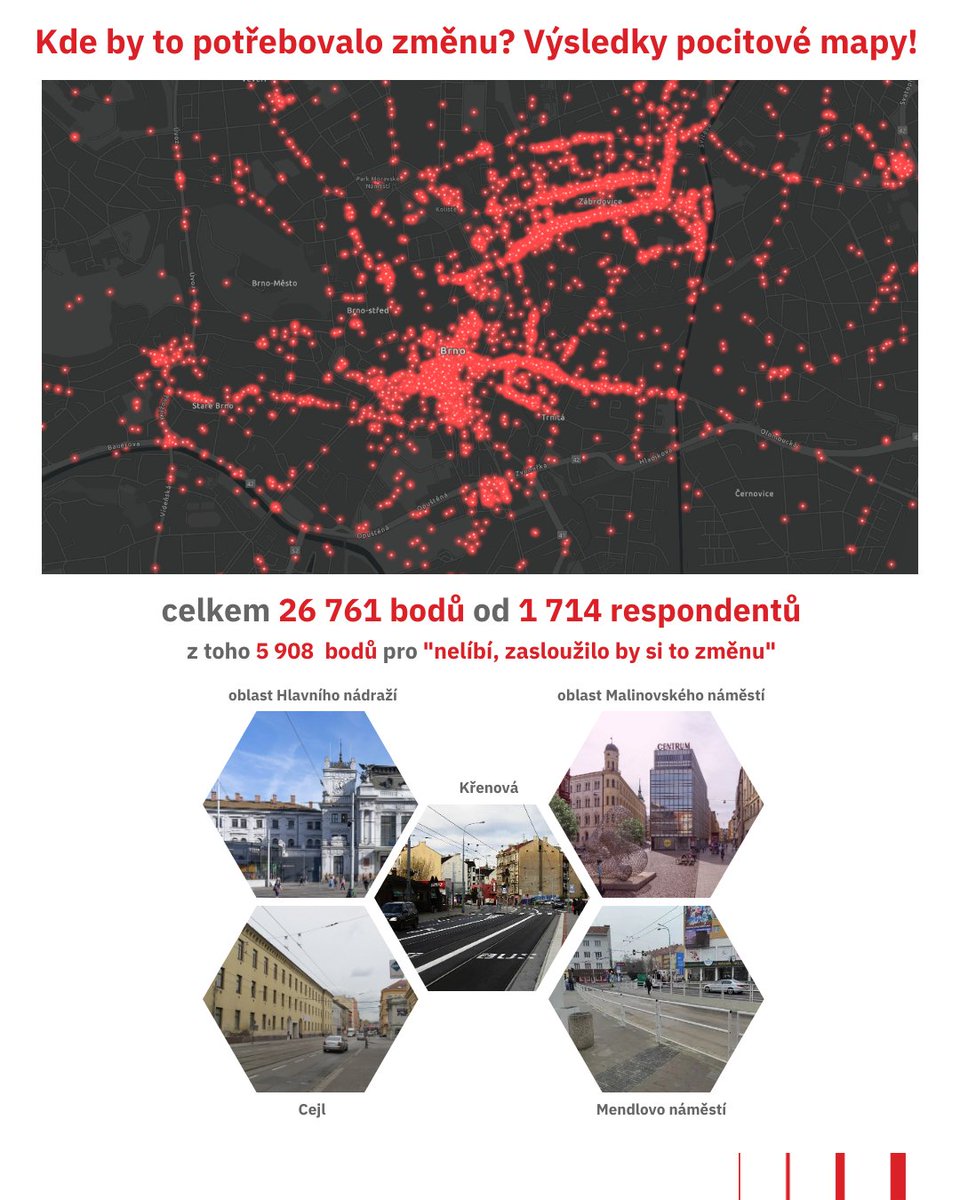 dataBrno tweet media