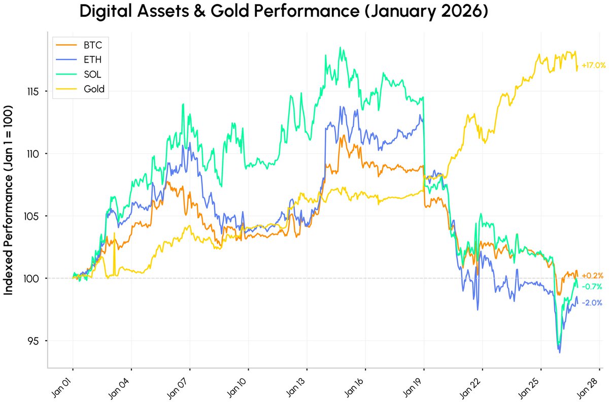 George Selgin tweet media