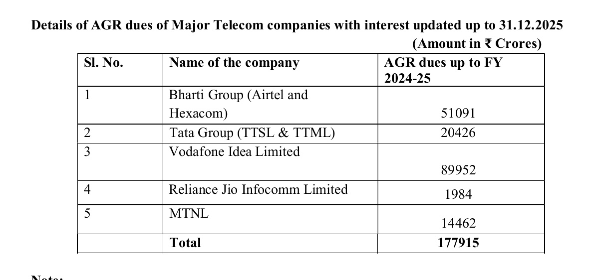 Aseem Manchanda tweet media