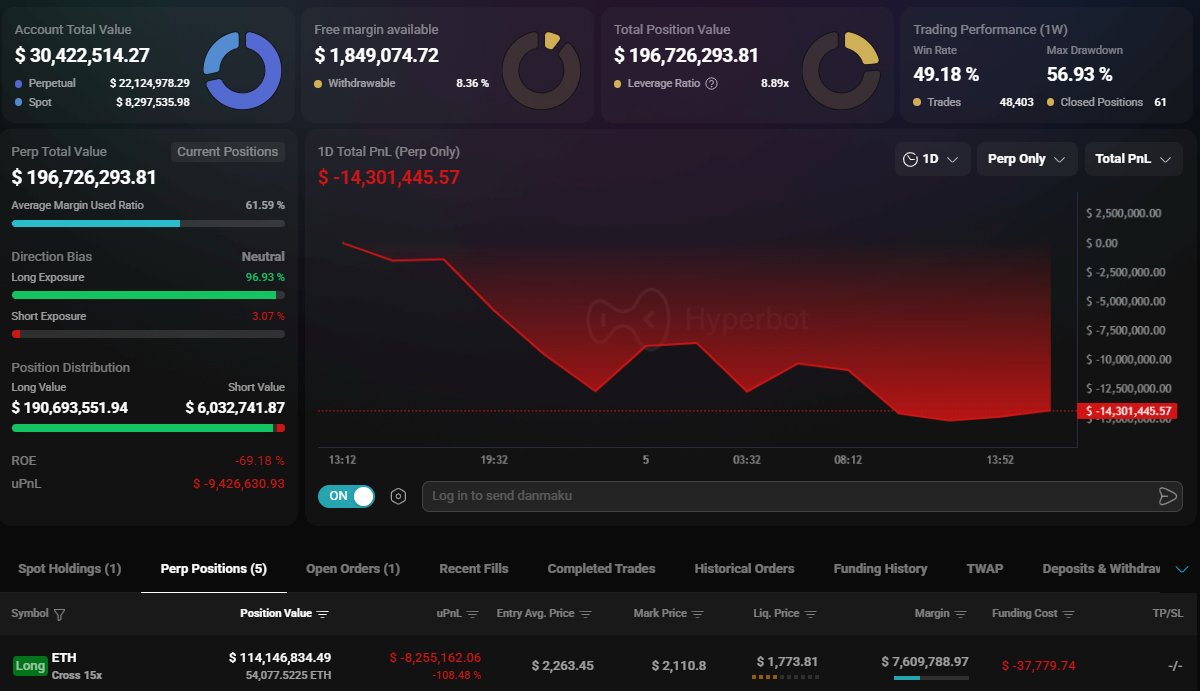 RelevantOnChain tweet picture