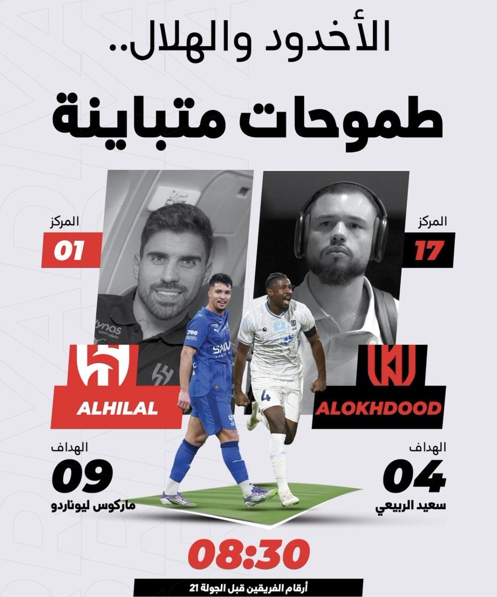 حمادي الحربي .Aluhaibi tweet media