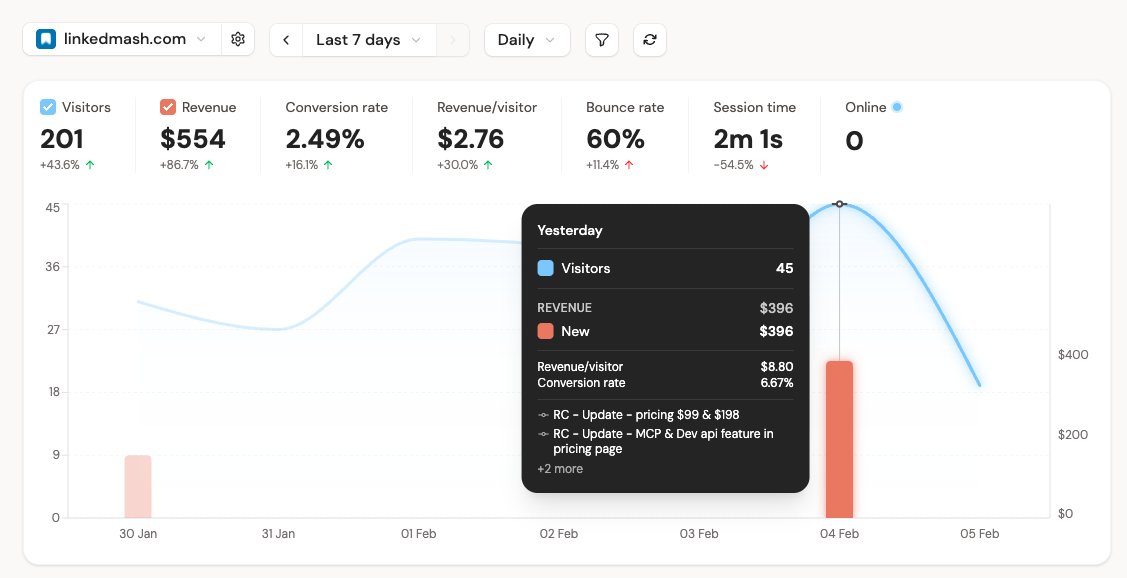 Ramya Chinnadurai 🚀 tweet media