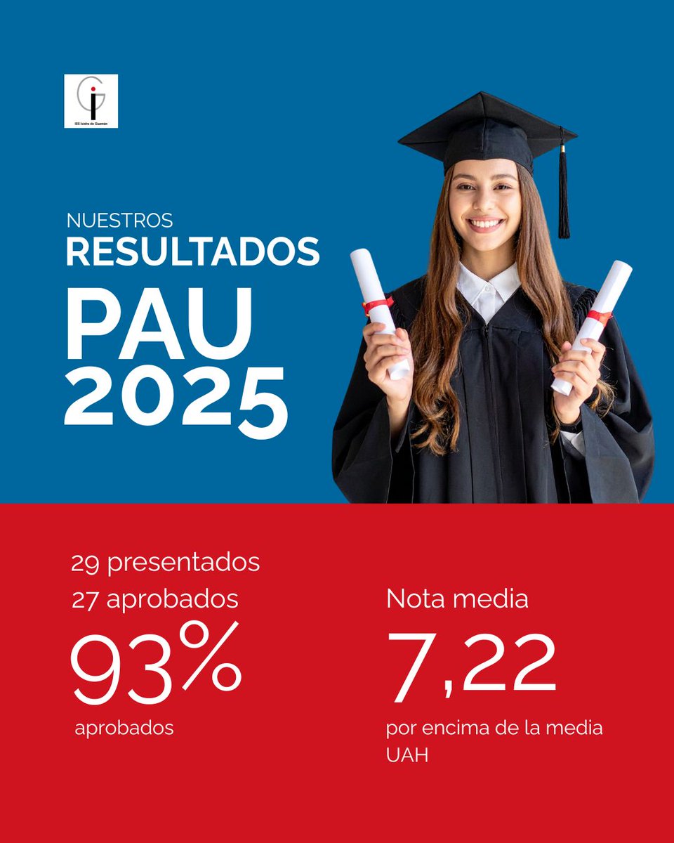 IES Isidra de Guzmán tweet media