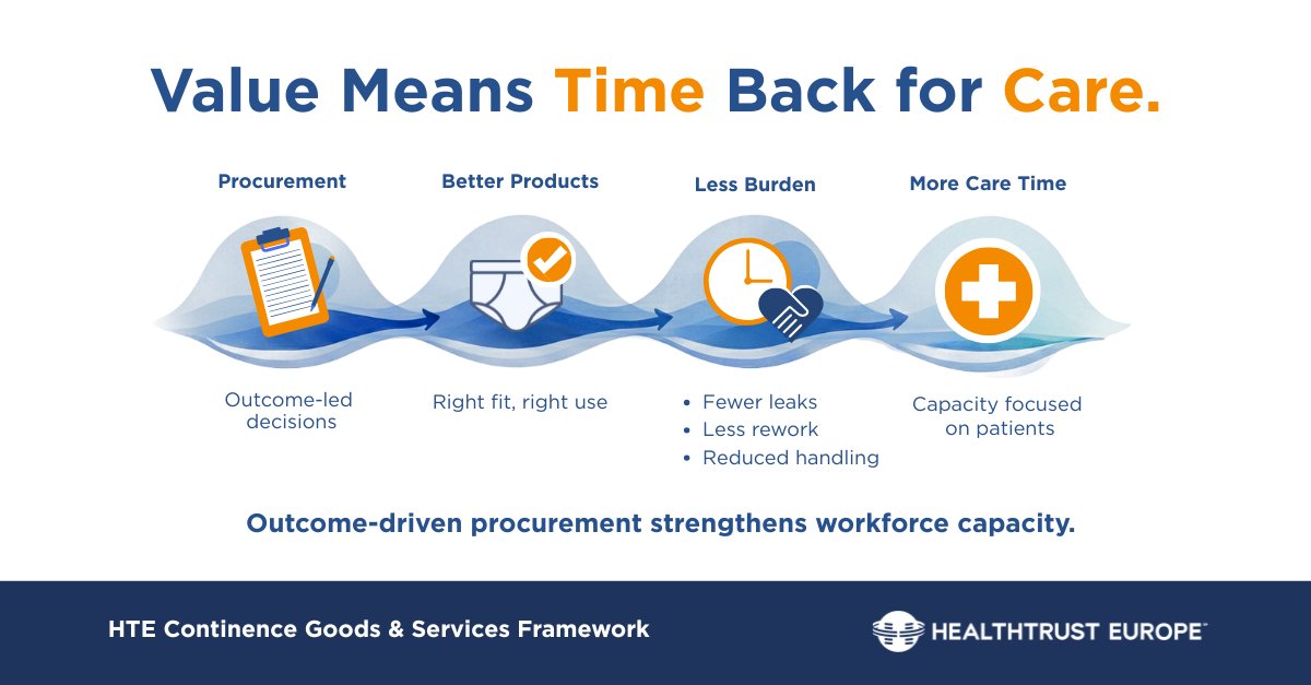 HealthTrust Europe tweet media