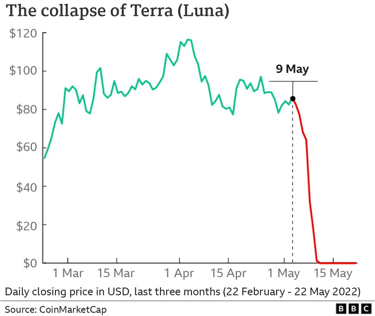𝘁𝗶𝗺 tweet media