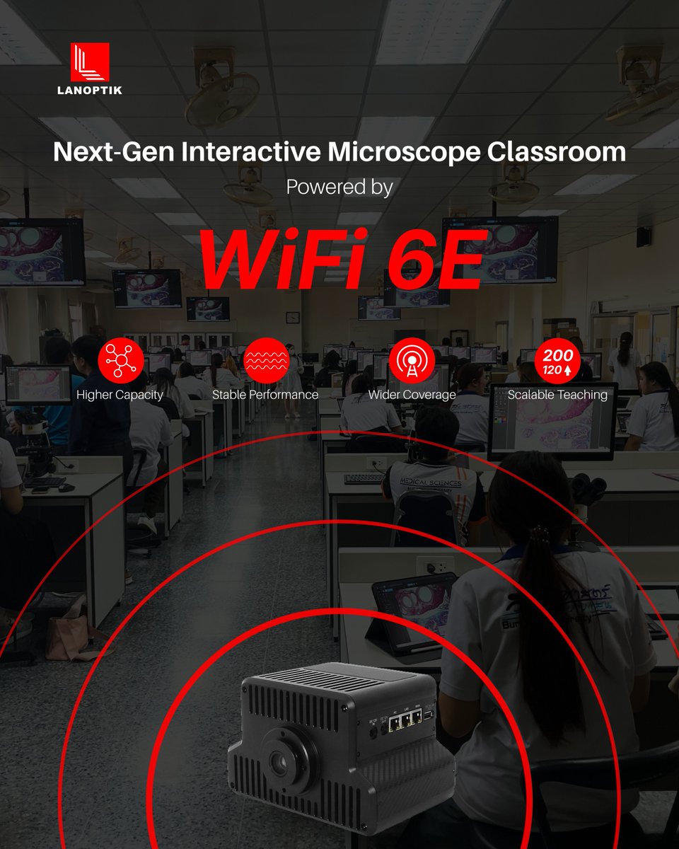 lanoptik_camera's tweet photo. Can a digital microscope classroom handle 200 student stations?
With WiFi 5 — not really.
With WiFi 6 — yes.
120–200 simultaneous connections.
Lower latency. Stable performance.
Built for large interactive labs.
#WiFi6 #DigitalMicroscope #SmartLab #Lanoptik https://t.co/ItOJ32U4go