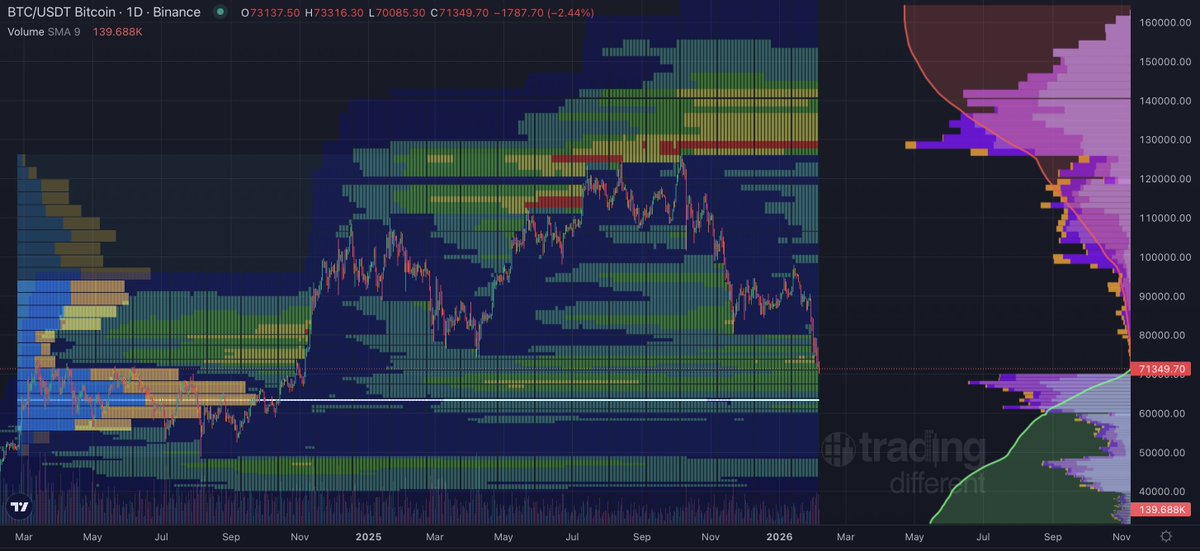 Cryptoinsightuk tweet media
