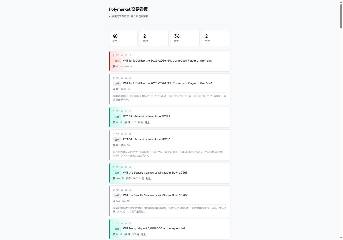 币圈女菩萨 | Pizza披萨🍕 tweet media