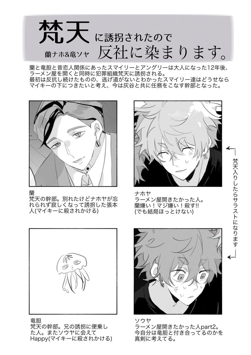 nj6_ao7h's tweet photo. 梵天に誘拐されたので反社に染まります ①
⚠︎︎蘭ナホ、竜ソヤ⚠︎︎ https://t.co/QkQfsQ0yqA