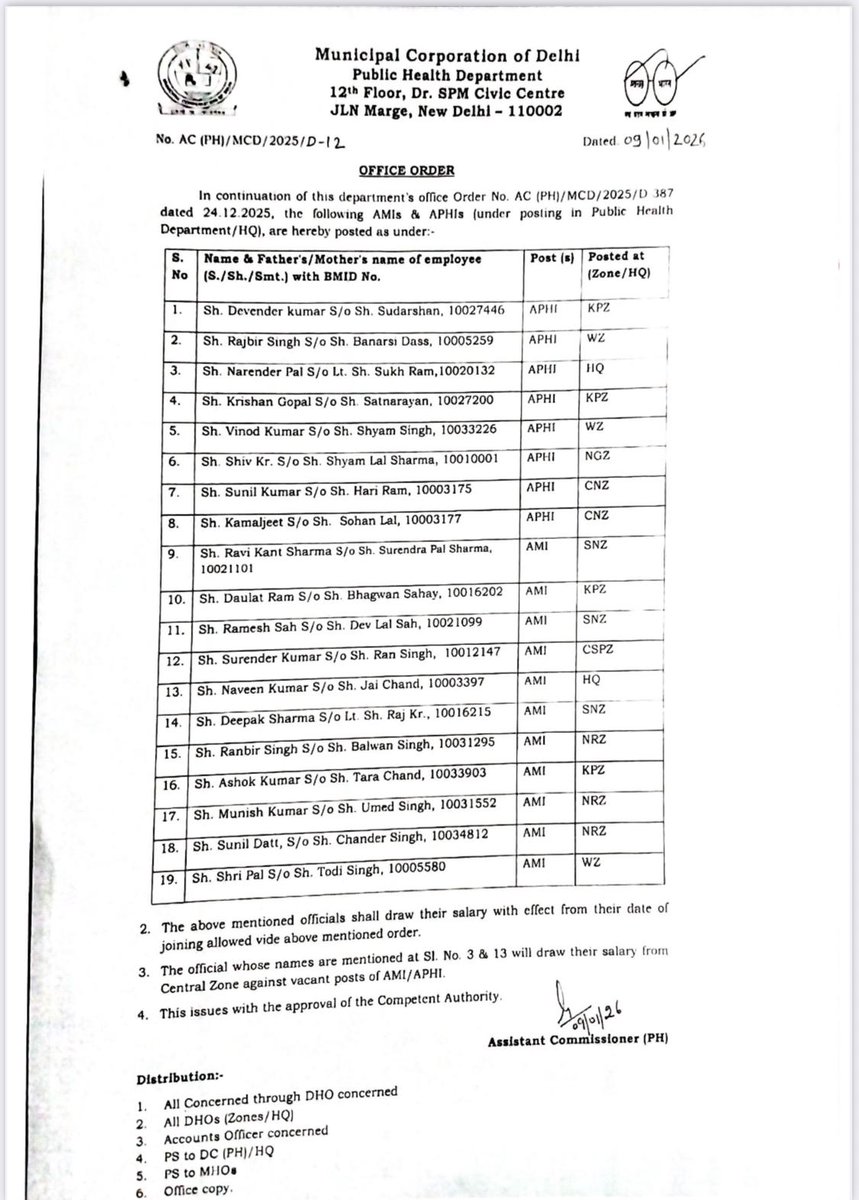 PressSubodhJain's tweet image. रवानगी के अहसास में भरपूर बटोरने की चाहत है या नए वालों की कृपा प्राप्त होने का खुला संदेश!

@MCD_Delhi में चंद हस्ताक्षरों से लाखों के वारे-न्यारे करने की खबर आ रही है!

मामला आनन फानन में किए गए #PHI, #APHI और ठेके पर काम कर रहे #CAPHI  के तबादलों का है। 

चर्चा है कि स्वास्थ्य
