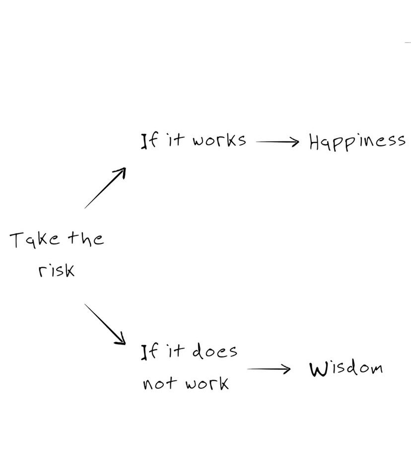 official_gladdy's tweet photo. Neuropath way of life https://t.co/EQ5WhDyZiT